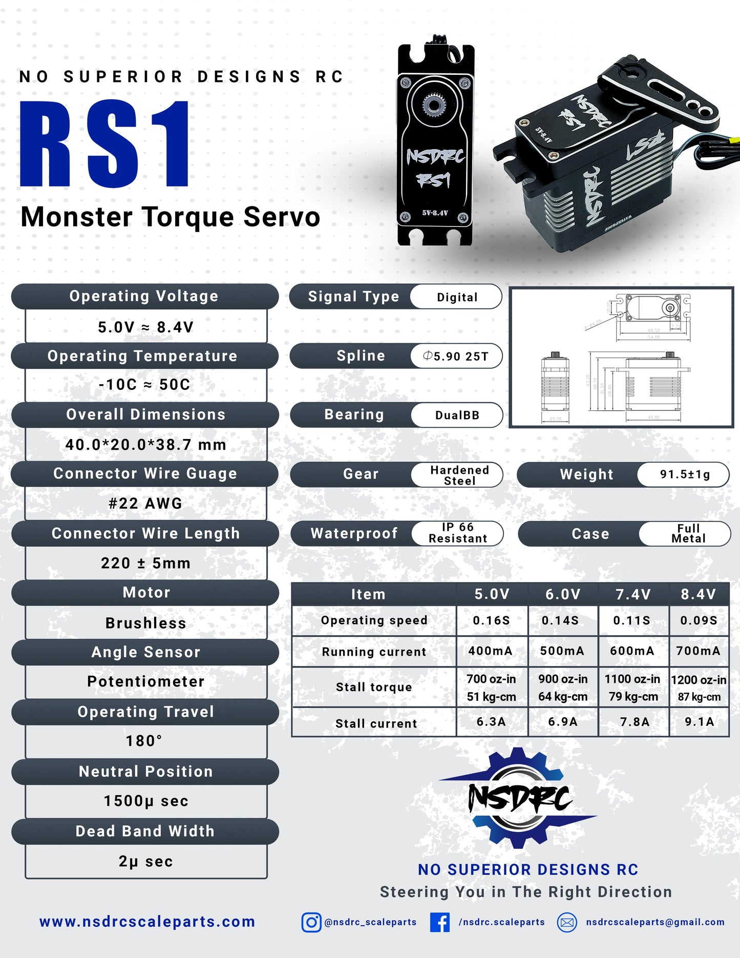 NSDRC RS1 Monster Torque Brushless Servo