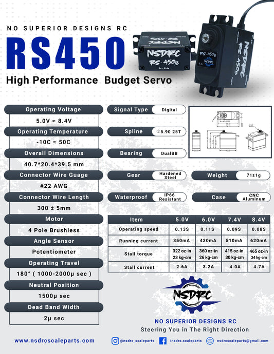 NSDRC RS 450B High Performance Budget Servo